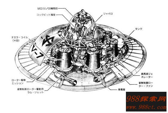 德国v-7飞碟